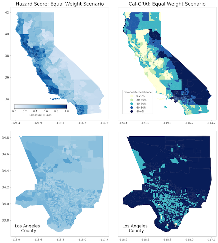 Four maps in a two by two grid. The top row of maps depicts California with each census tract shaded based on its hazard score (left map) and composite resilience to climate hazards (right map). The bottom two maps depict the same metrics, but provided specifically for Los Angeles County. Values of hazard score range from 0 to 1. Values of composite resilience range from 0% to 80+%.